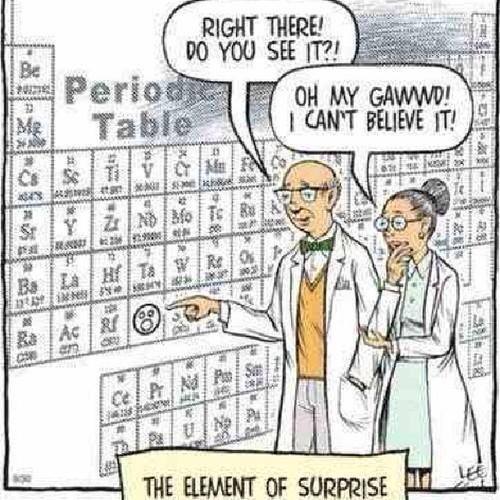 element-of-surprise